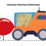 bumperbot sizes
